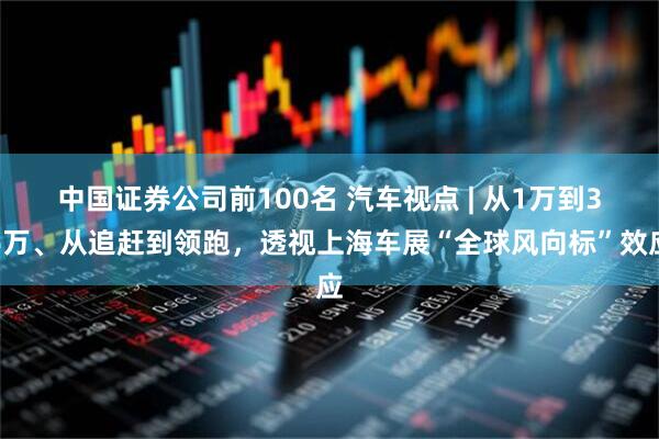 中国证券公司前100名 汽车视点 | 从1万到36万、从追赶到领跑，透视上海车展“全球风向标”效应